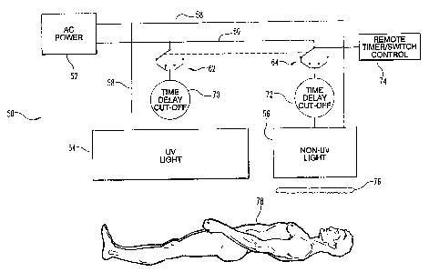 Une figure unique qui représente un dessin illustrant l'invention.